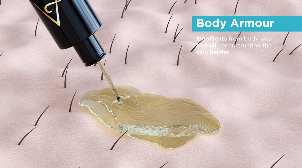 Atlantik Body Care Body Armour Body Wash Application to Skin Animation, Natural Skin Care 